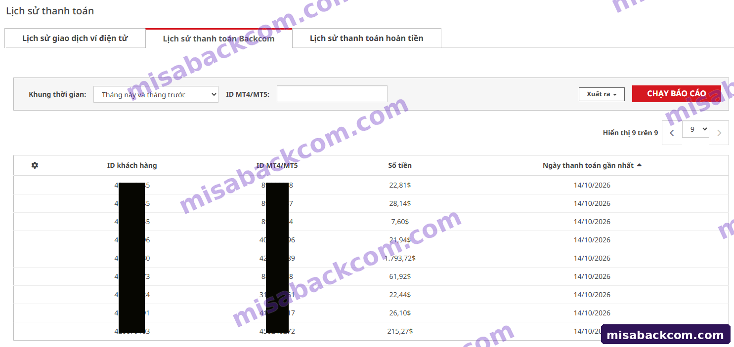 Lịch sử thanh toán backcom - XM, ảnh 6