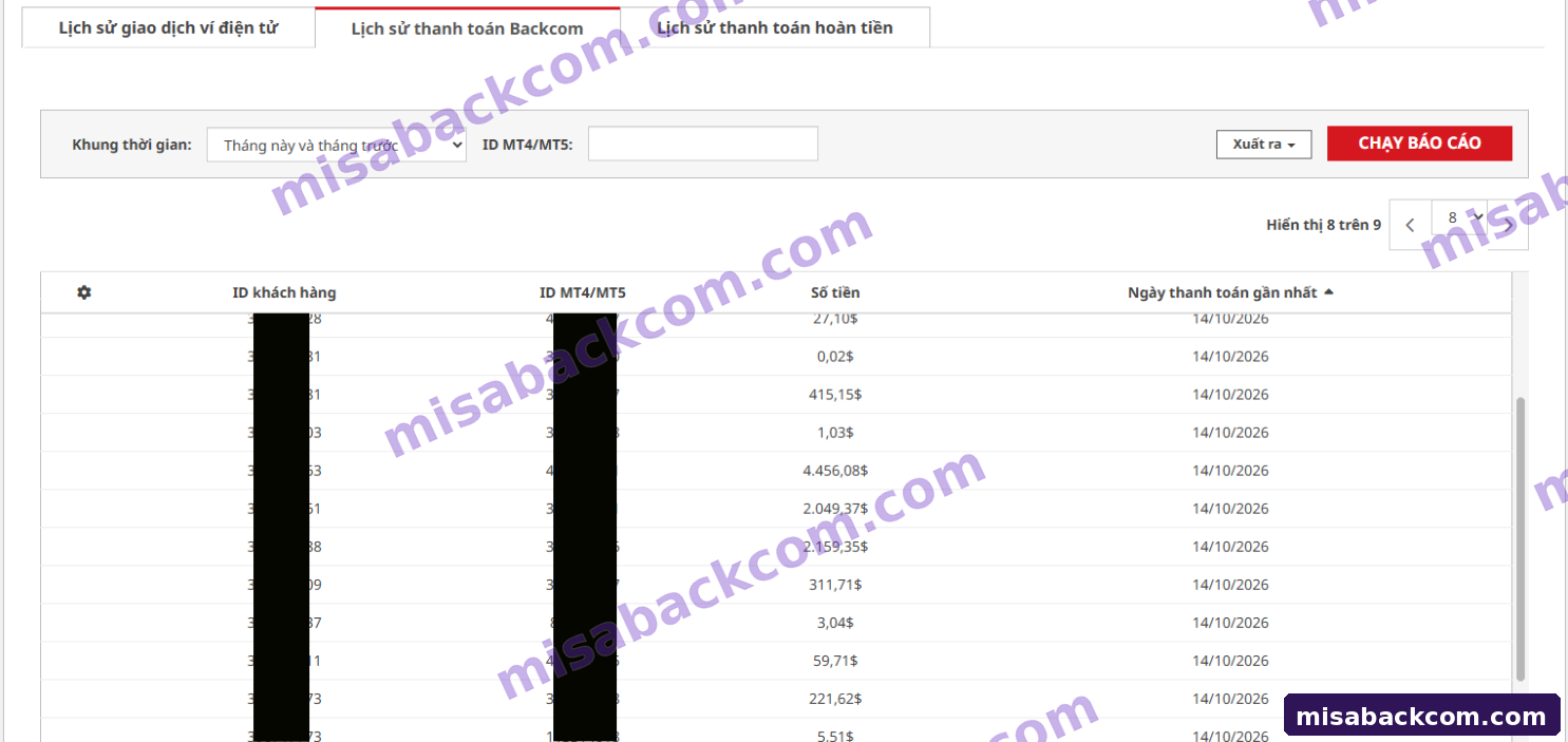 Lịch sử thanh toán backcom - XM, ảnh 7